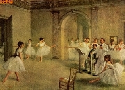 Ballettsaal der Oper in der Rue Peletier nach Degas